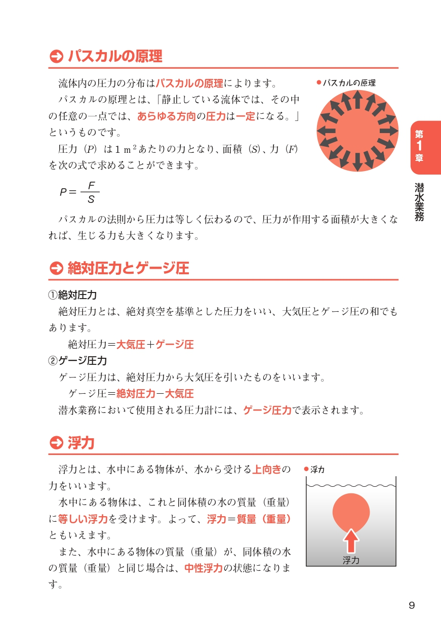 サンプルページ 7