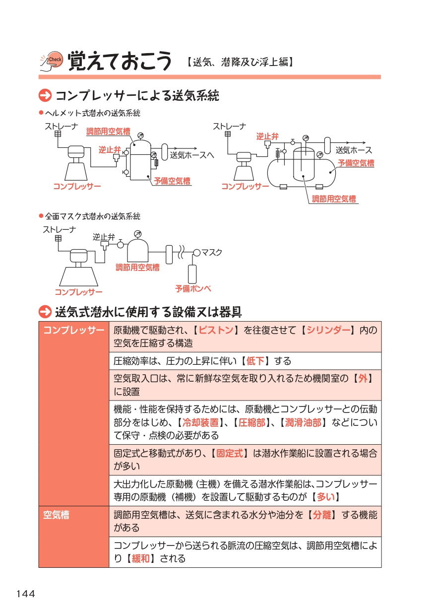 サンプルページ 15