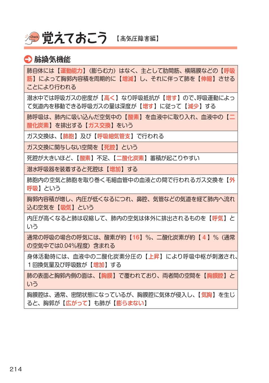 サンプルページ 21