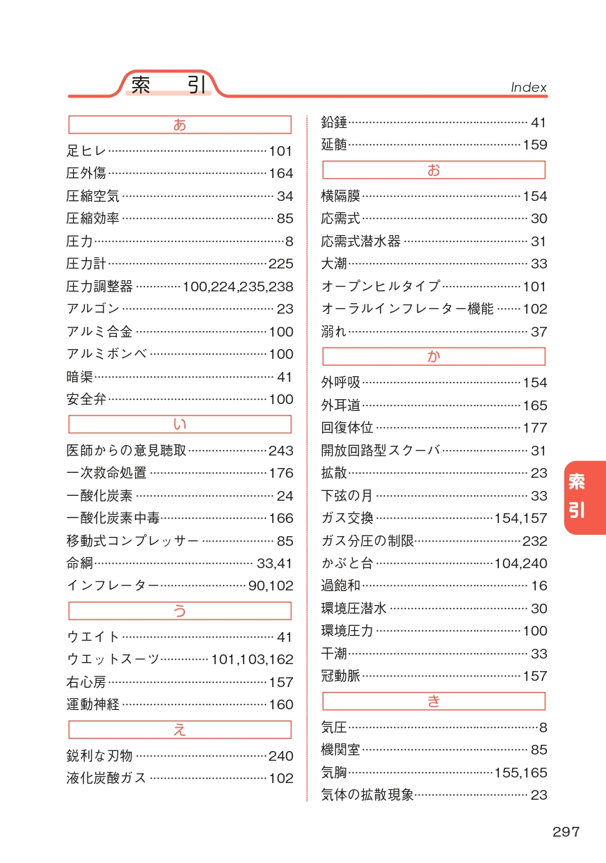 サンプルページ 28